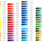 MUSSINI Colori ad Olio Tubo 35 ml. Gruppo 5°