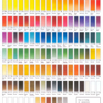 Winsor & Newton Extrafine Tubi 37 ml - Serie 2 - 47 tinte